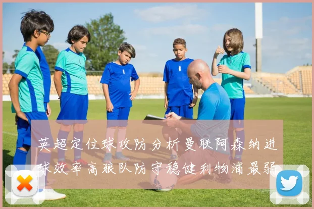 英超定位球攻防分析曼联阿森纳进球效率高狼队防守稳健利物浦最弱